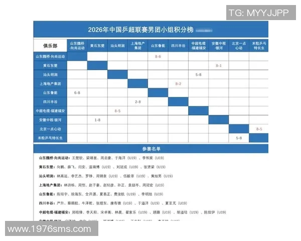 南京乒乓球队以76分稳居大师赛积分榜首位展现强大实力